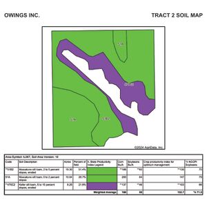 Tract 2 Soil